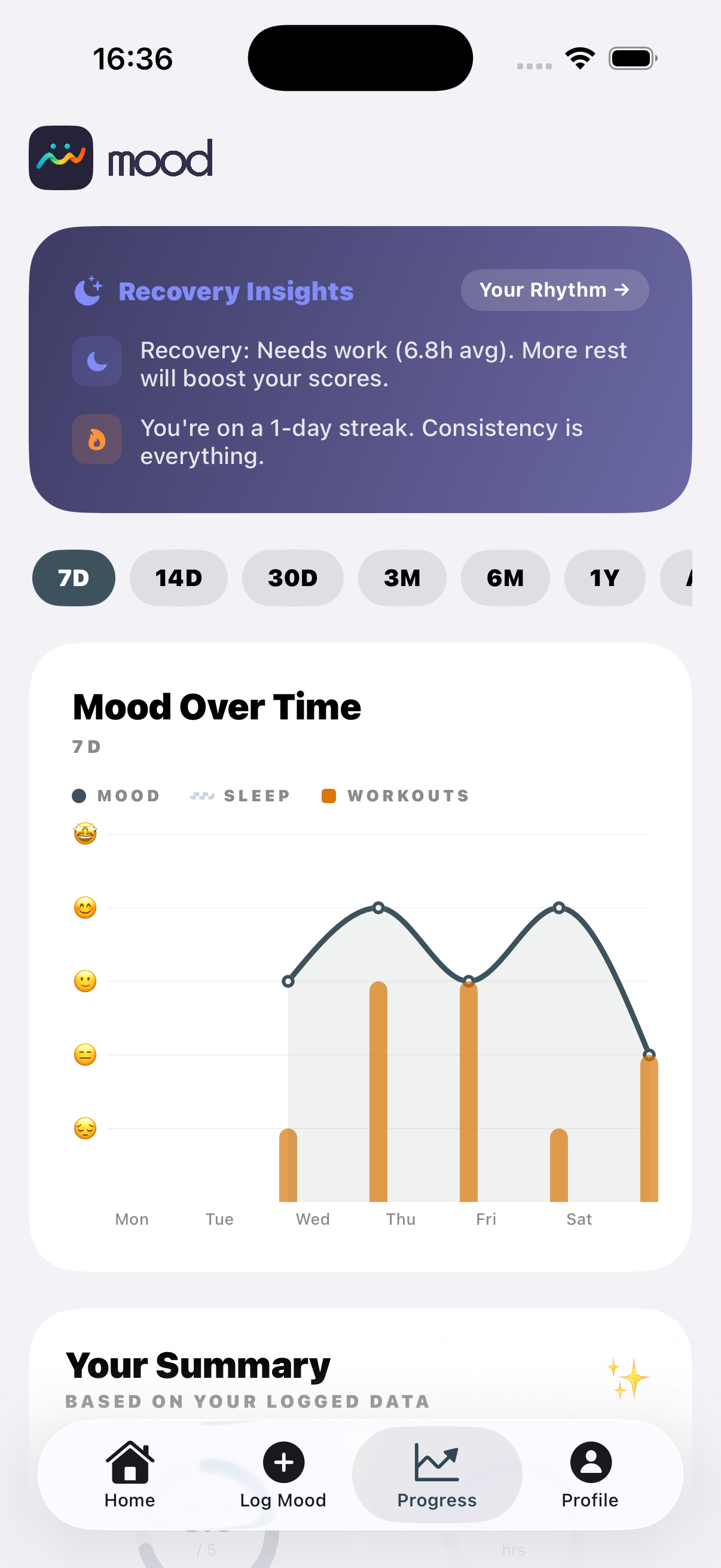 Mood Sports analytics screen
